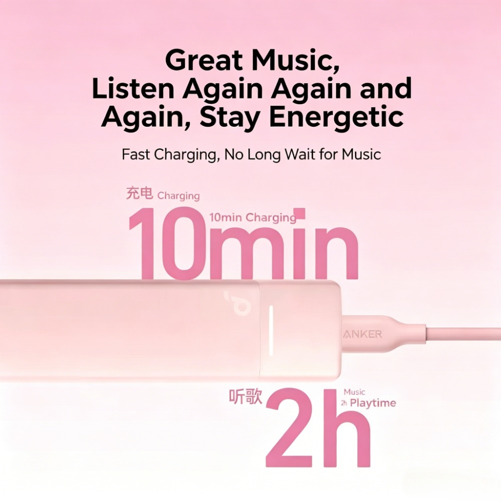 Soundcore A30i A3958 Lipstick  - Anker Speaker Soundcore Boom 2 recension och pris